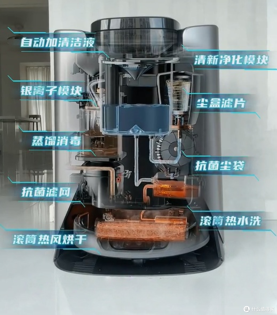 终生免换水?增加蒸汽功能的3i F1 Pro洗地机器人实测来啦!