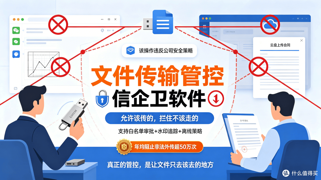 信企卫企业上网行为审计软件