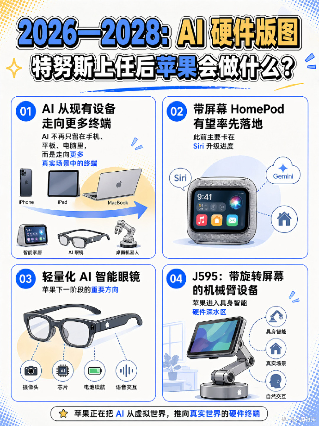 库克谢幕,特努斯接棒:苹果新的“后乔布斯时代”?
