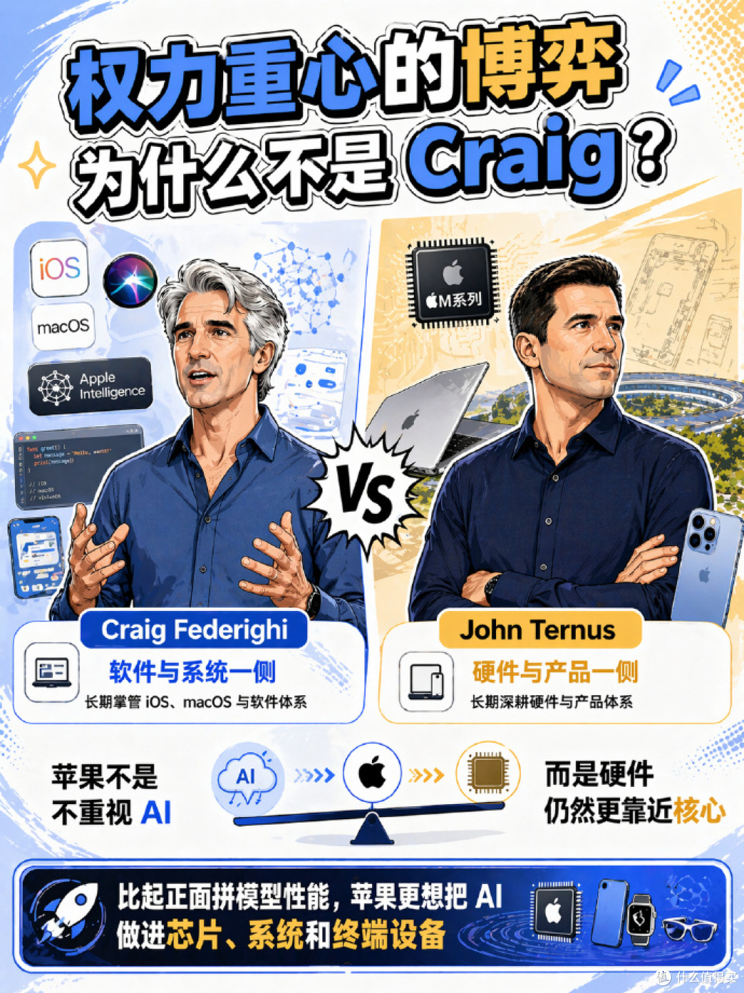 库克谢幕,特努斯接棒:苹果新的“后乔布斯时代”?