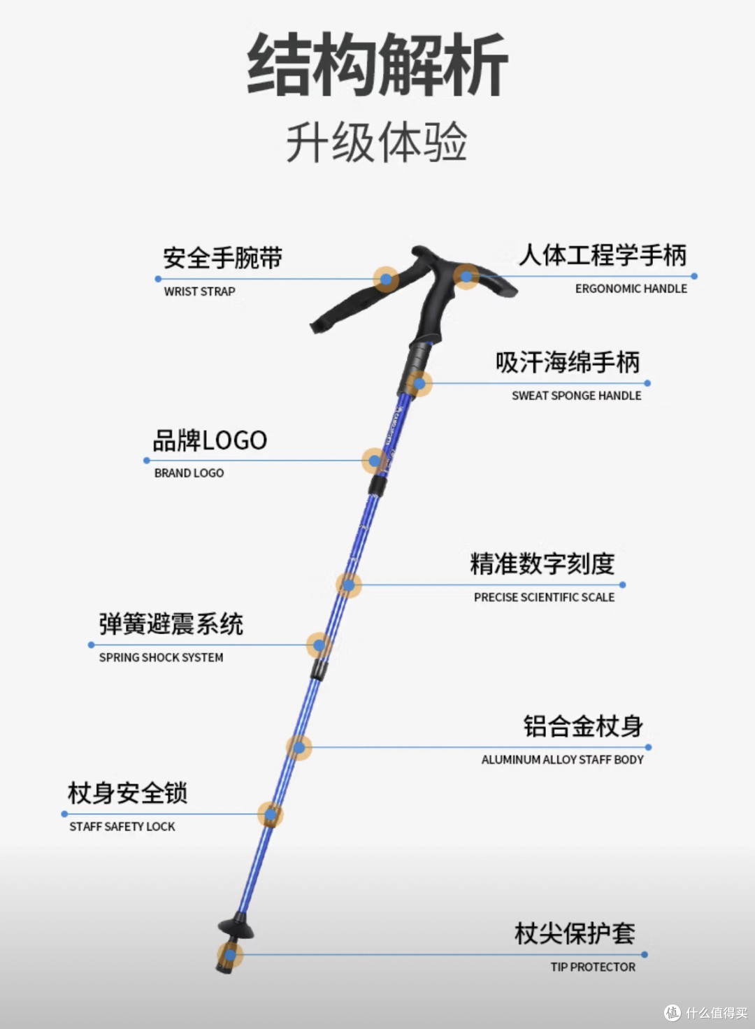 膝盖救星！新手徒步第一根杖，选它省力又安心。