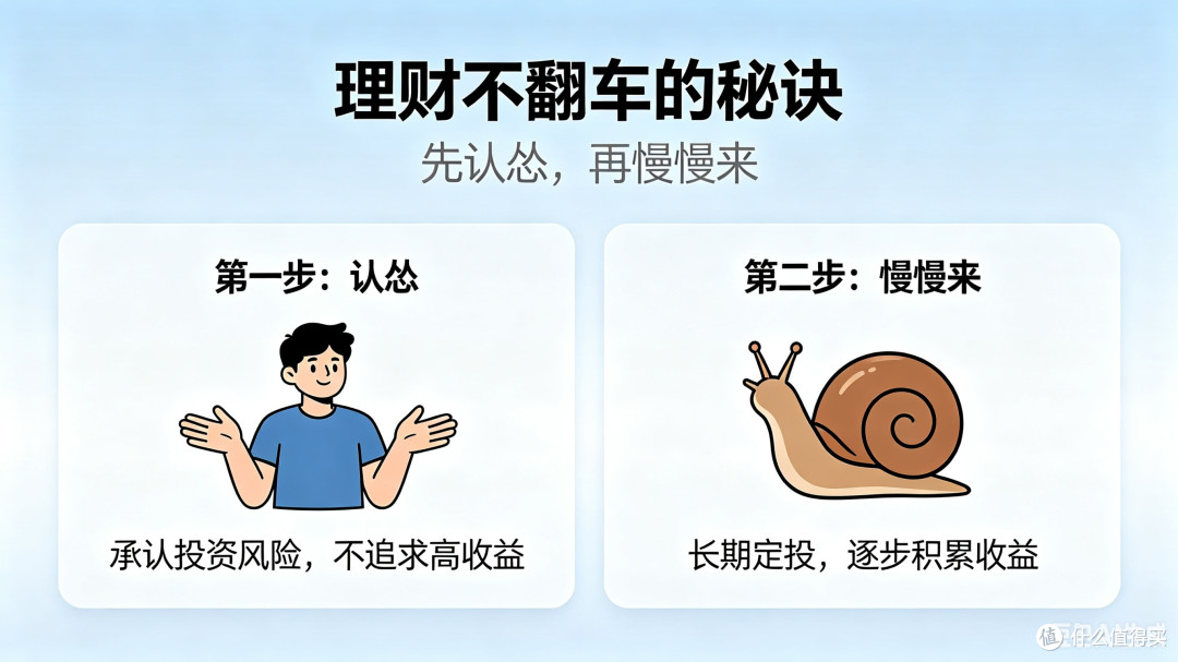 理财新手如何避免翻车？
