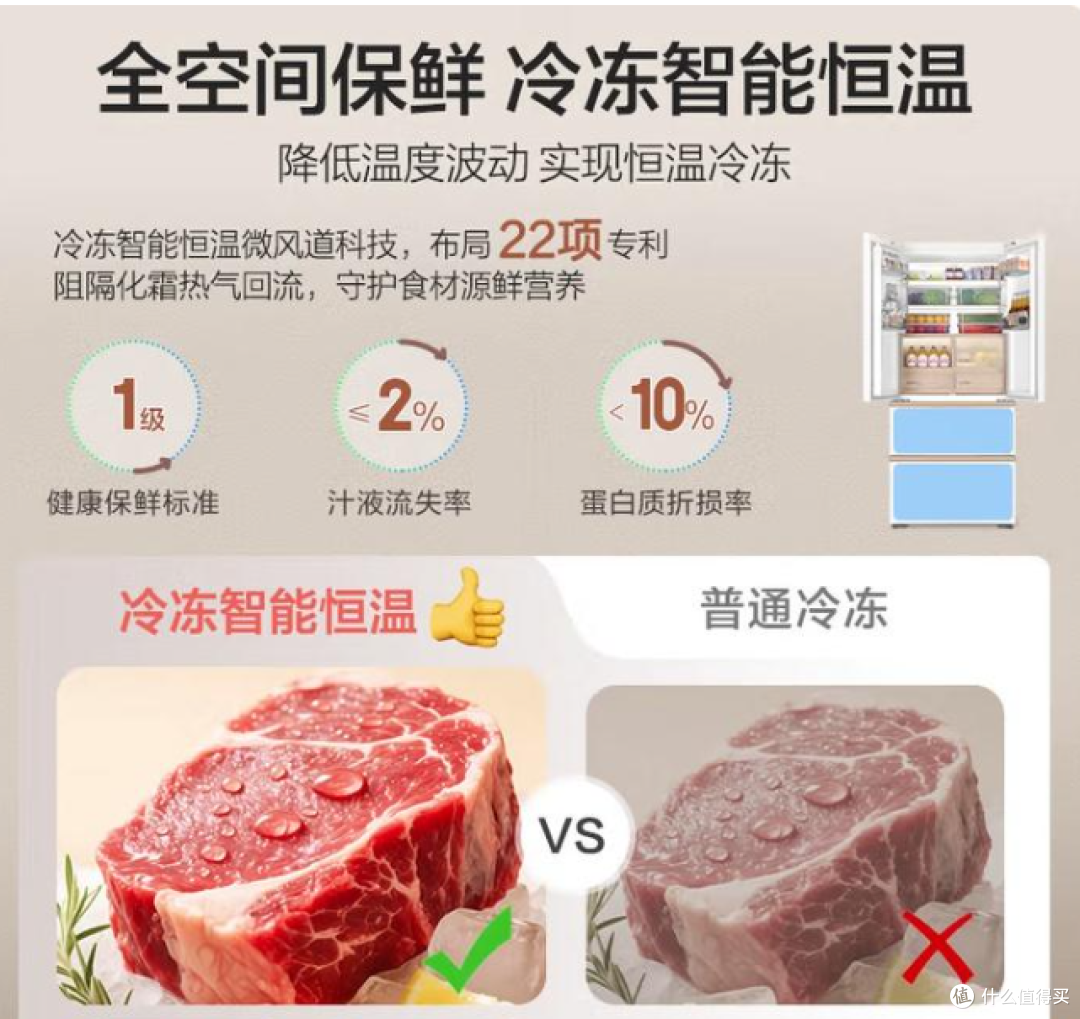 2026年海尔冰箱选购指南,4月高性价比冰箱推荐