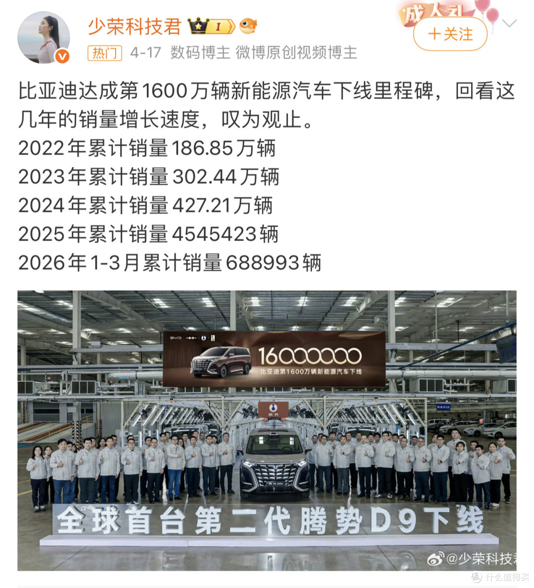 首战告捷，大唐24小时订单30000台！比亚迪大唐刷新预售纪录