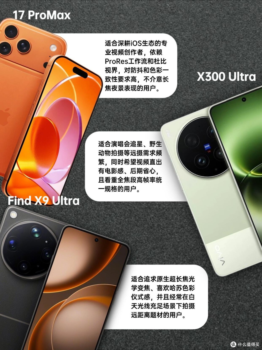 2026影像旗舰怎么选?看完这篇直接抄作业