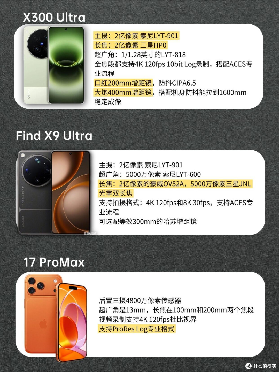 2026影像旗舰怎么选?看完这篇直接抄作业