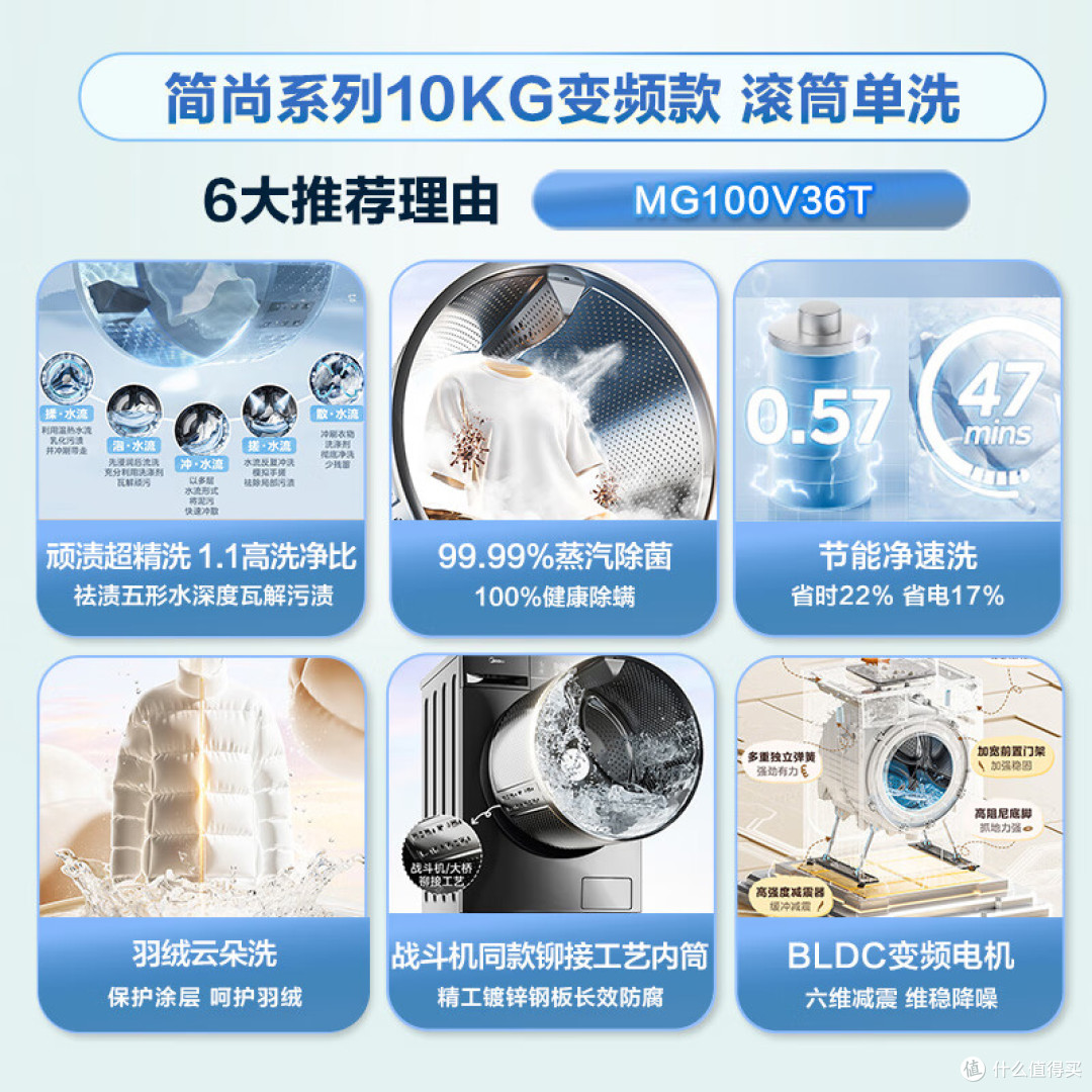 滚筒洗衣机什么品牌好?老手实测五款高口碑机型