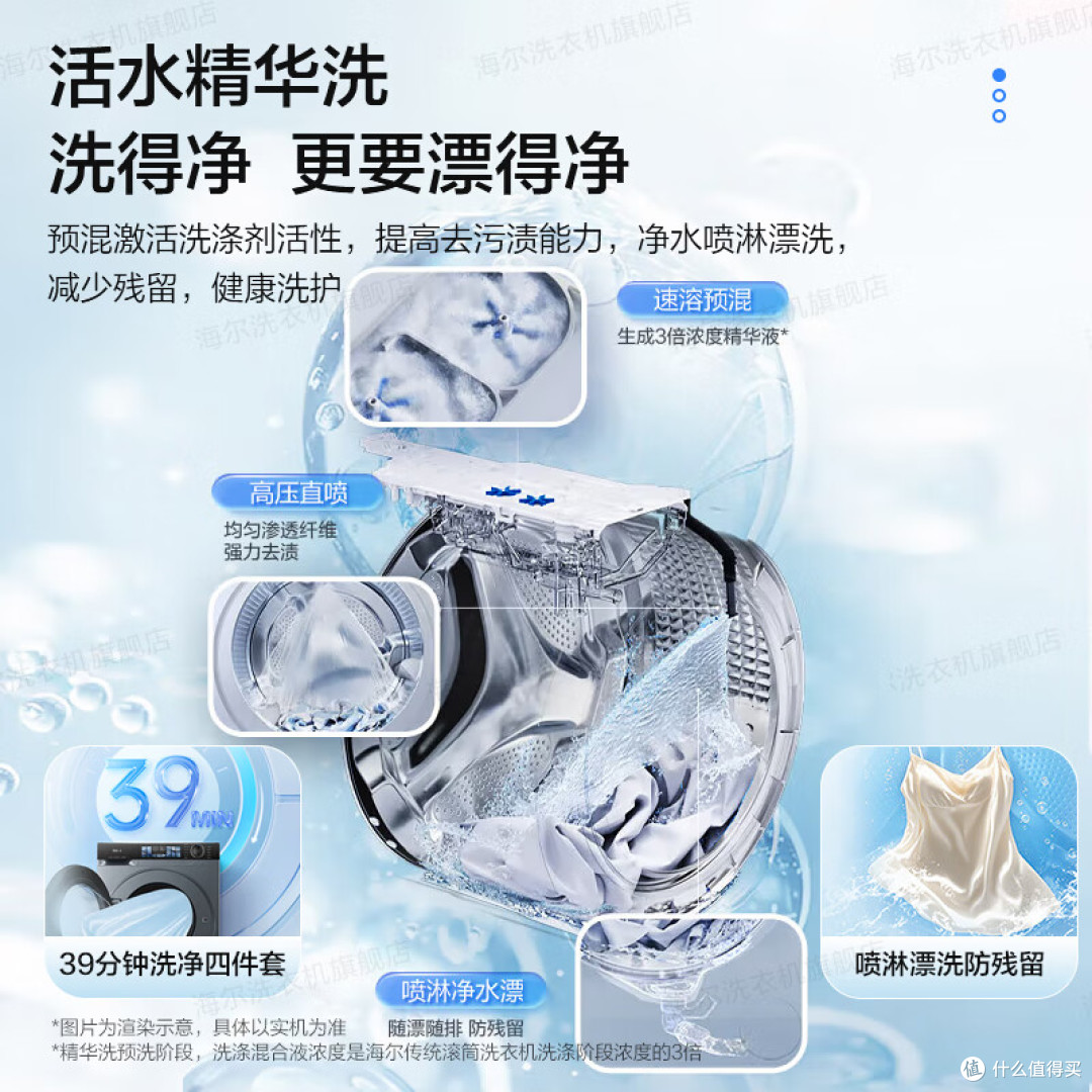 滚筒洗衣机什么品牌好?老手实测五款高口碑机型
