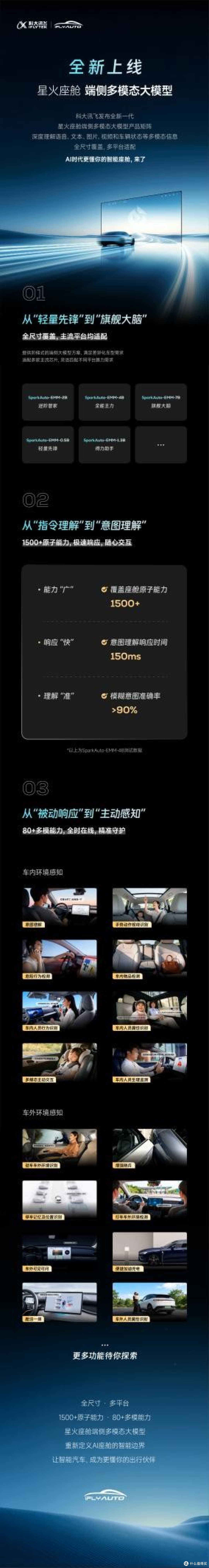 2026北京车展:科大讯飞iFLYAUTO落地,重新定义汽车智能新边界
