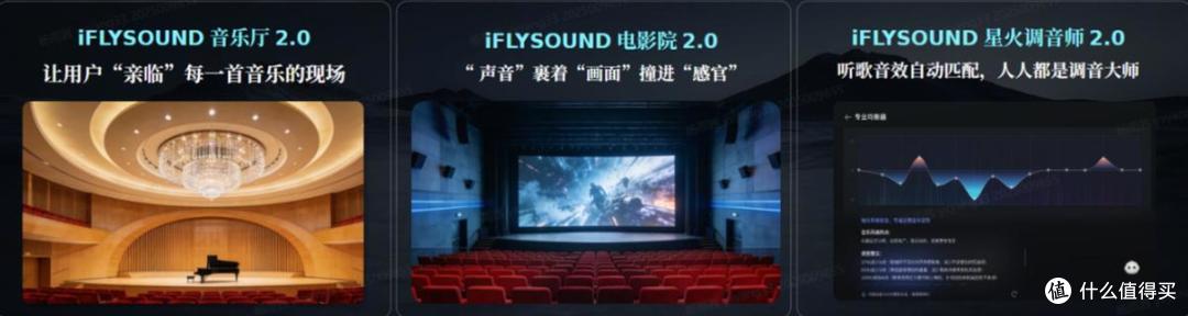 2026北京车展:科大讯飞iFLYAUTO落地,重新定义汽车智能新边界