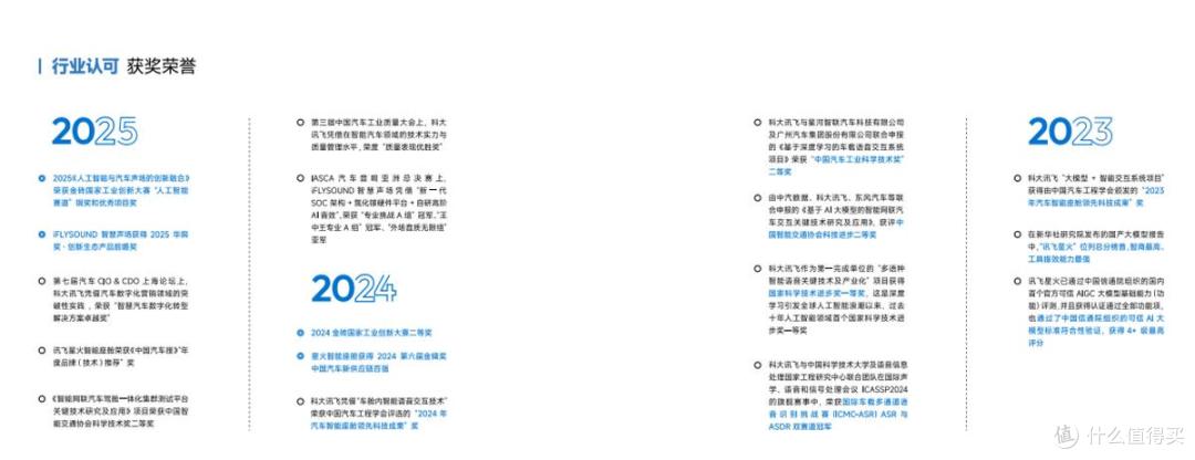 2026北京车展:科大讯飞iFLYAUTO落地,重新定义汽车智能新边界