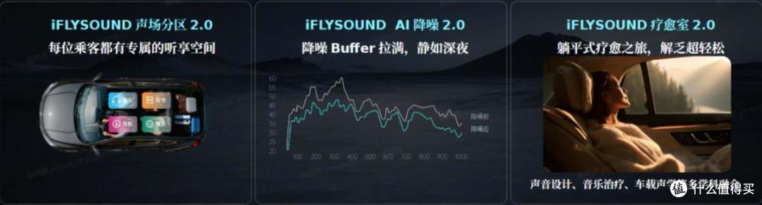 2026北京车展:科大讯飞iFLYAUTO落地,重新定义汽车智能新边界