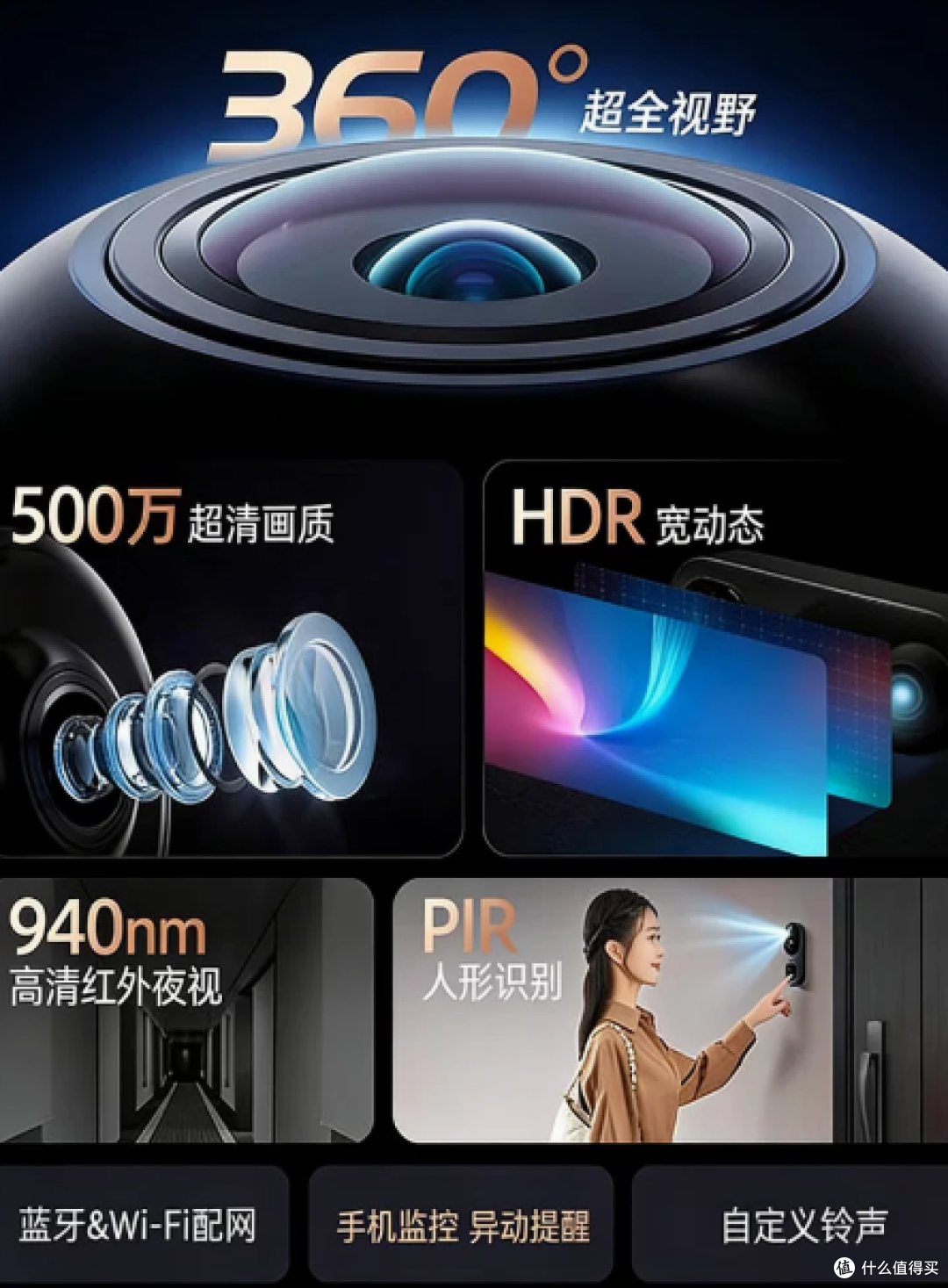 安全感神器✨360 可视门铃 6Pro 双摄,24 小时全天守护家门