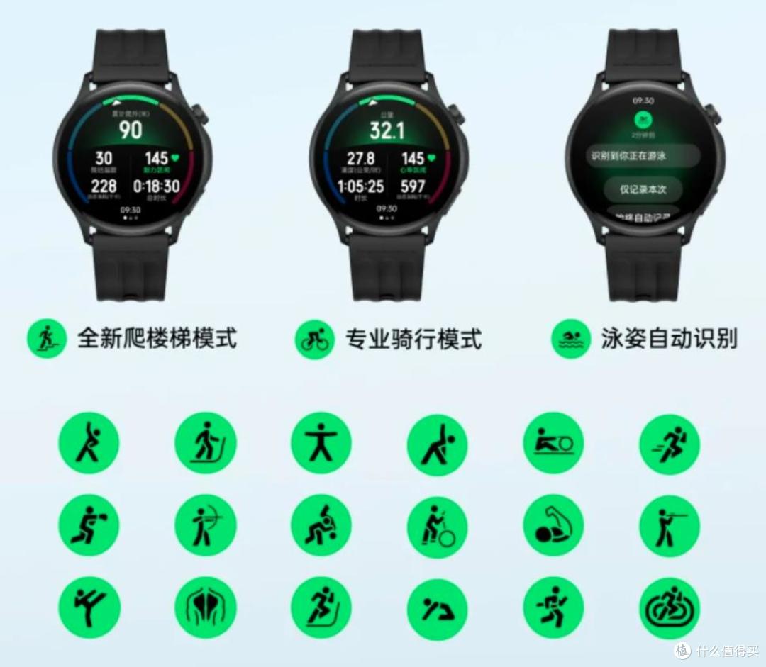 一加15T与它的实用搭档:构建均衡的数字生活体验