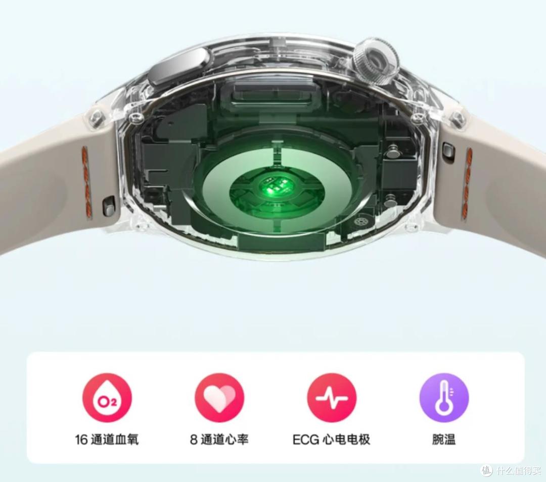 一加15T与它的实用搭档:构建均衡的数字生活体验