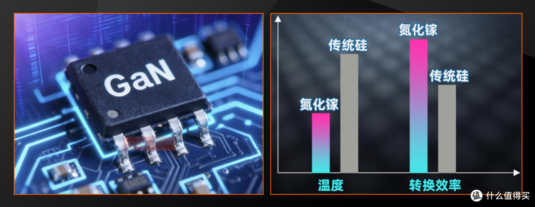 白金效能 + ATX3.1 满配,技嘉 GP‑EG1000PM PG5 电源开箱评测