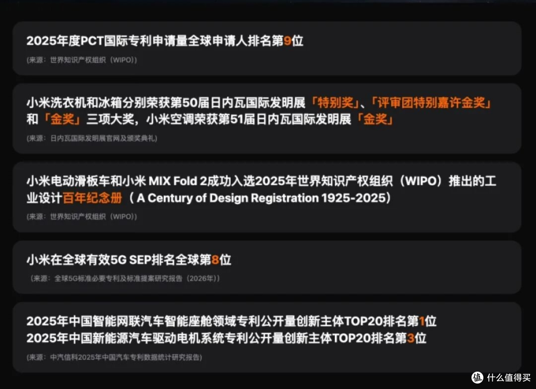 4.5万项专利打底!未来5年狂砸2000亿,这就是小米的实力