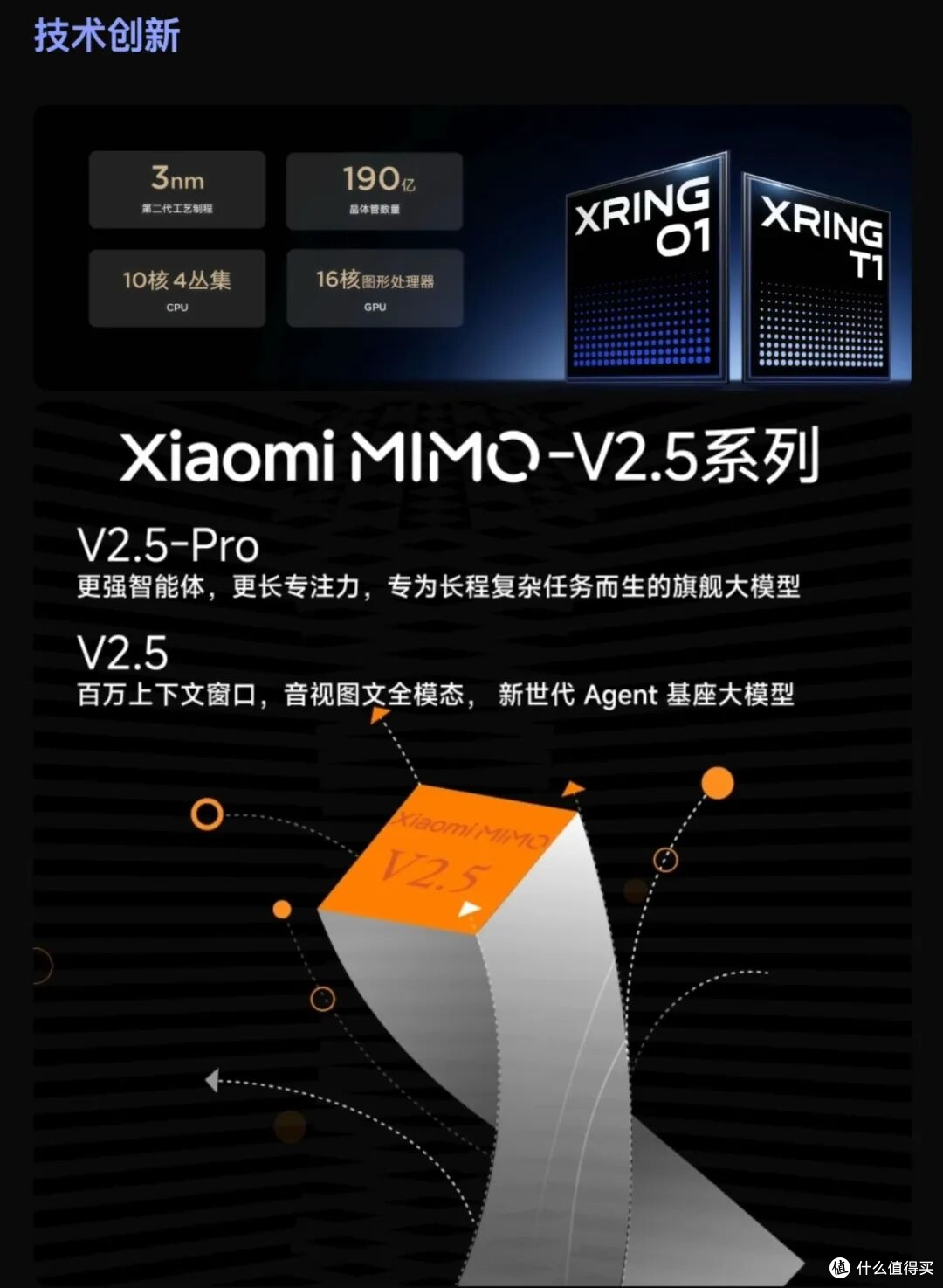 4.5万项专利打底!未来5年狂砸2000亿,这就是小米的实力