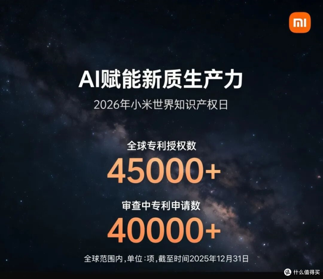 4.5万项专利打底!未来5年狂砸2000亿,这就是小米的实力