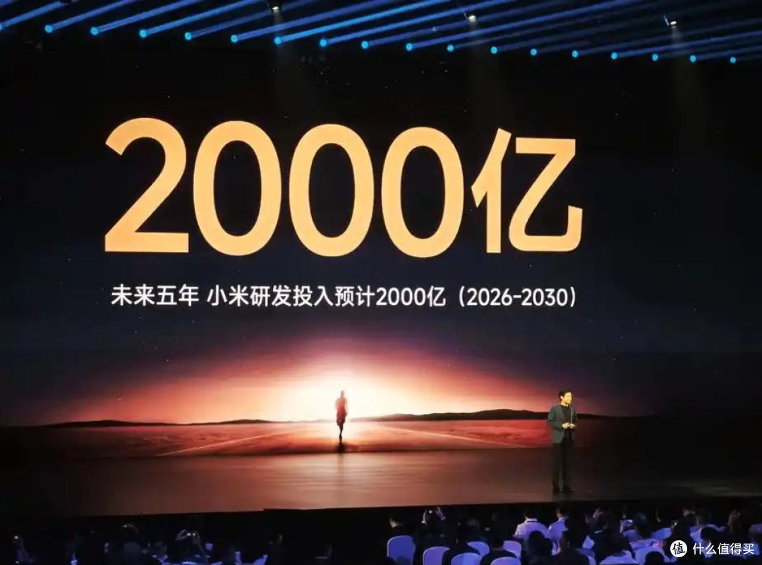4.5万项专利打底!未来5年狂砸2000亿,这就是小米的实力