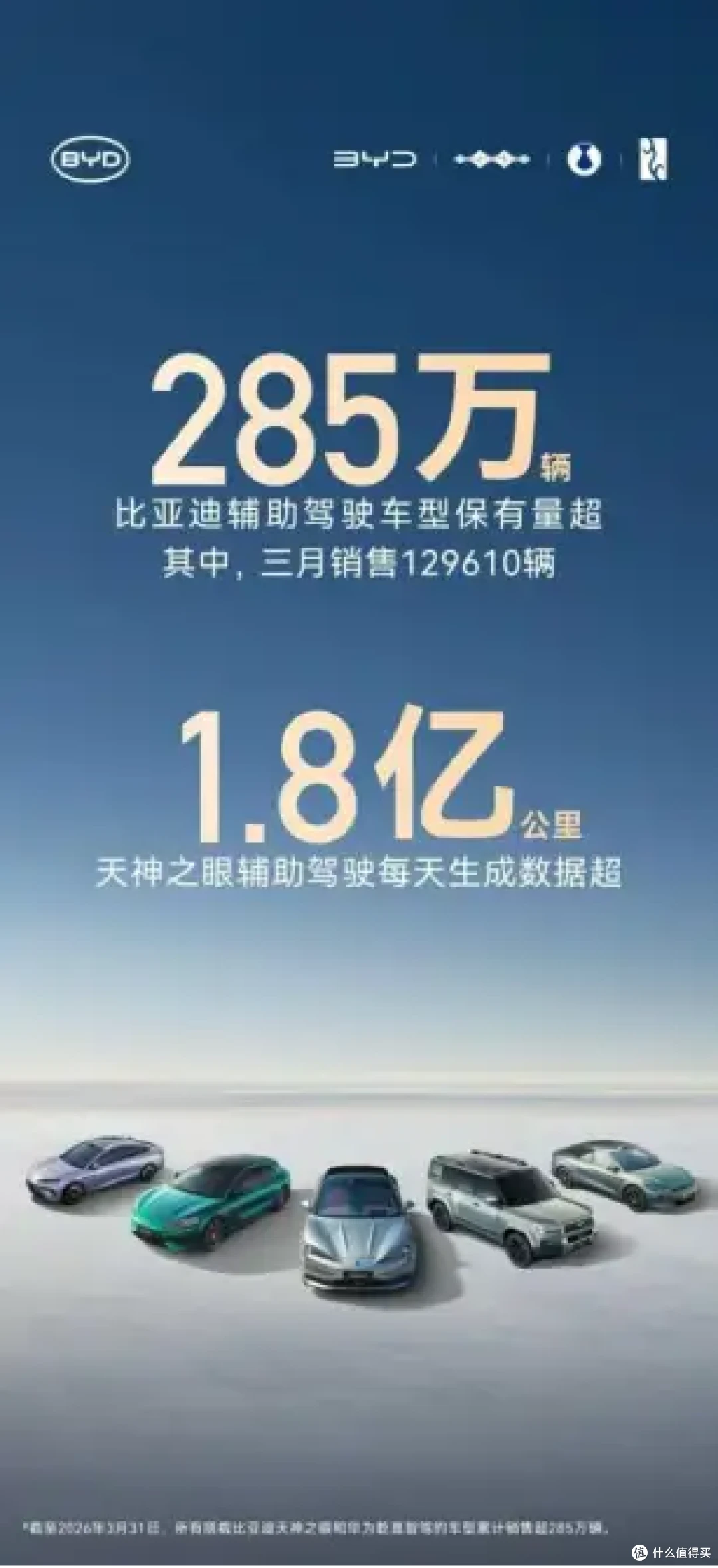 品牌力与技术力双驱动,比亚迪重磅登陆2026北京国际车展