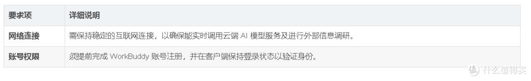 OpenClaw平民化:腾讯云WorkBuddy解锁个人 AI 新玩法