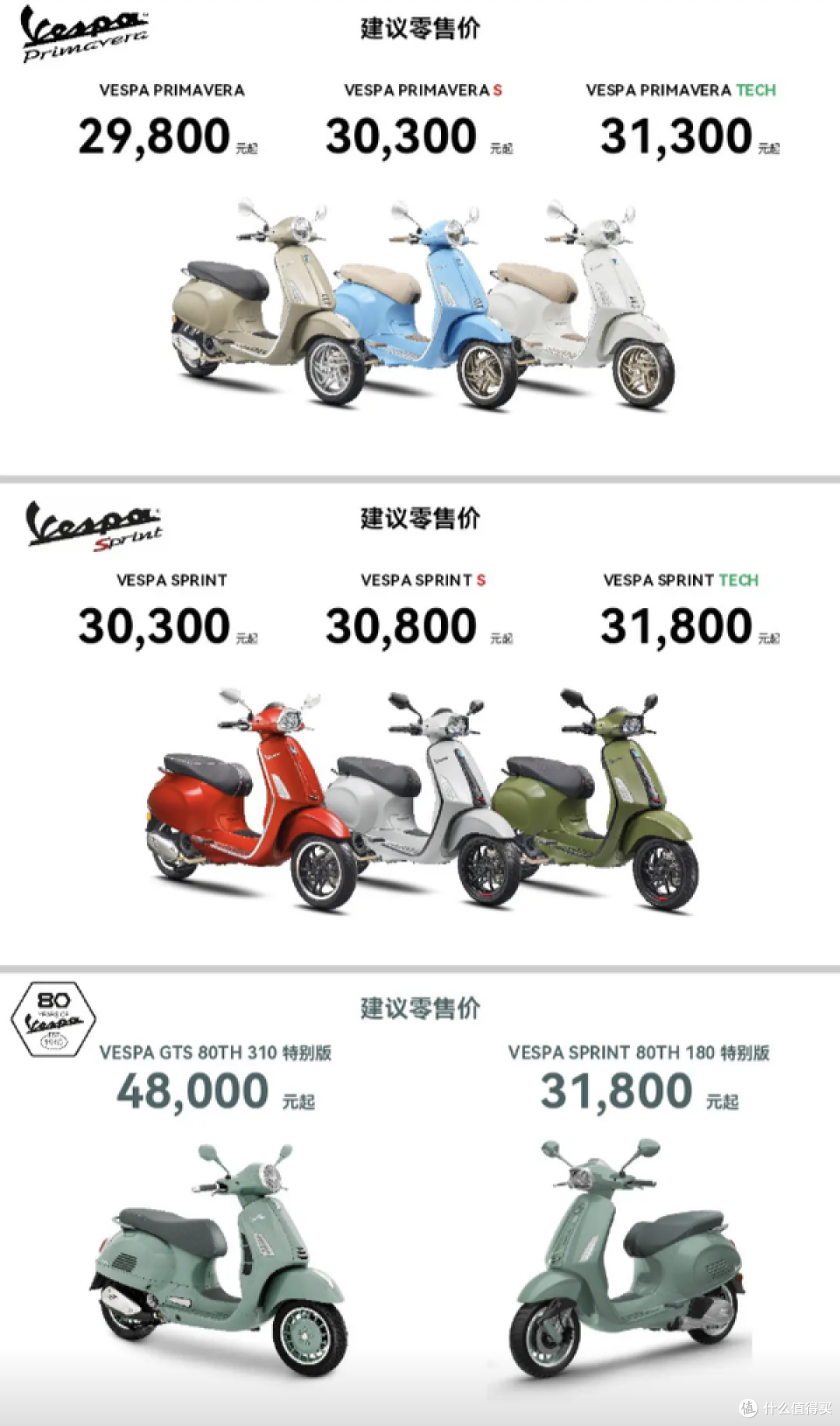 29800起!Vespa 180来了,春天冲刺一起涨排量!