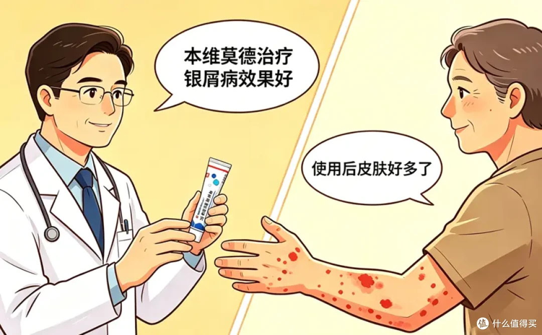 银屑病哪些部位用本维莫德效果,优于其他药膏?