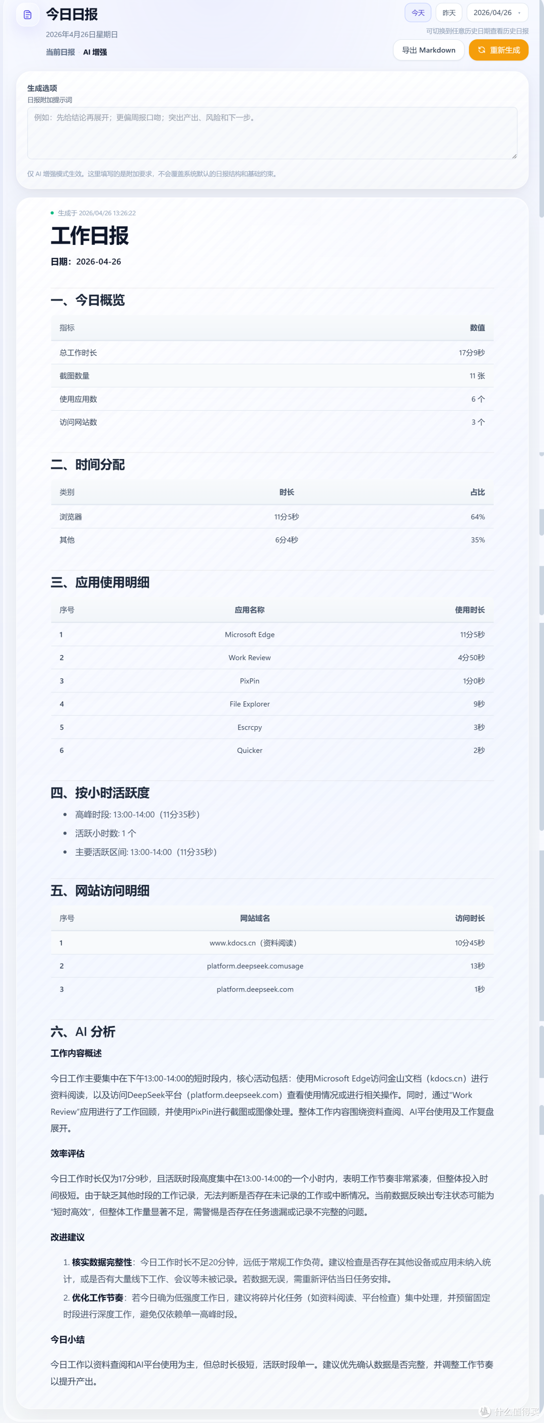 我给电脑装了个“监控”,但发现有点恐怖