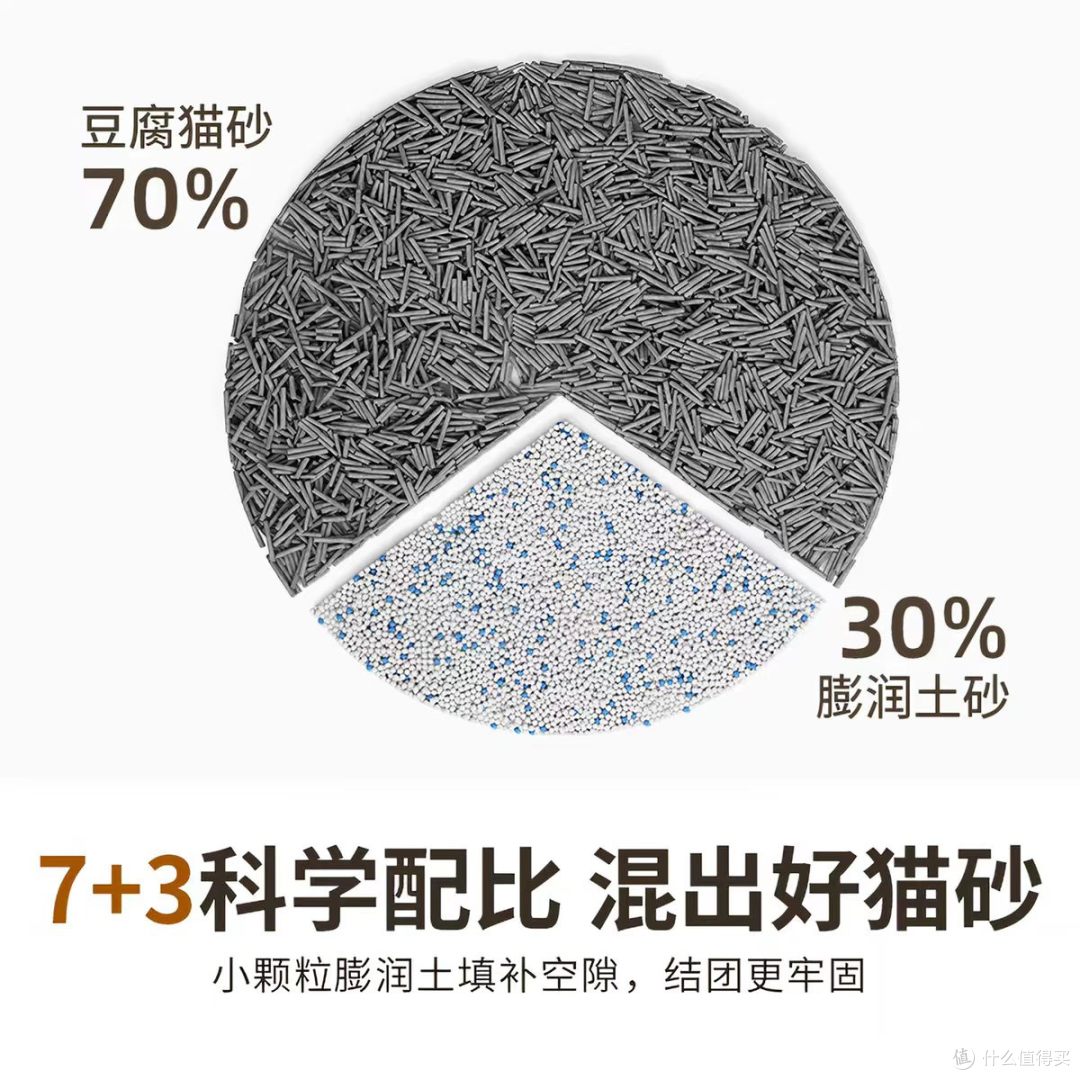 🤯铲屎官救命!终于挖到不臭不粘底的宝藏猫砂了