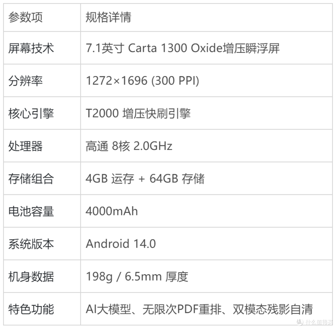 看书人体验汉王Clear7 锦鲤:7英寸电纸书的新选择