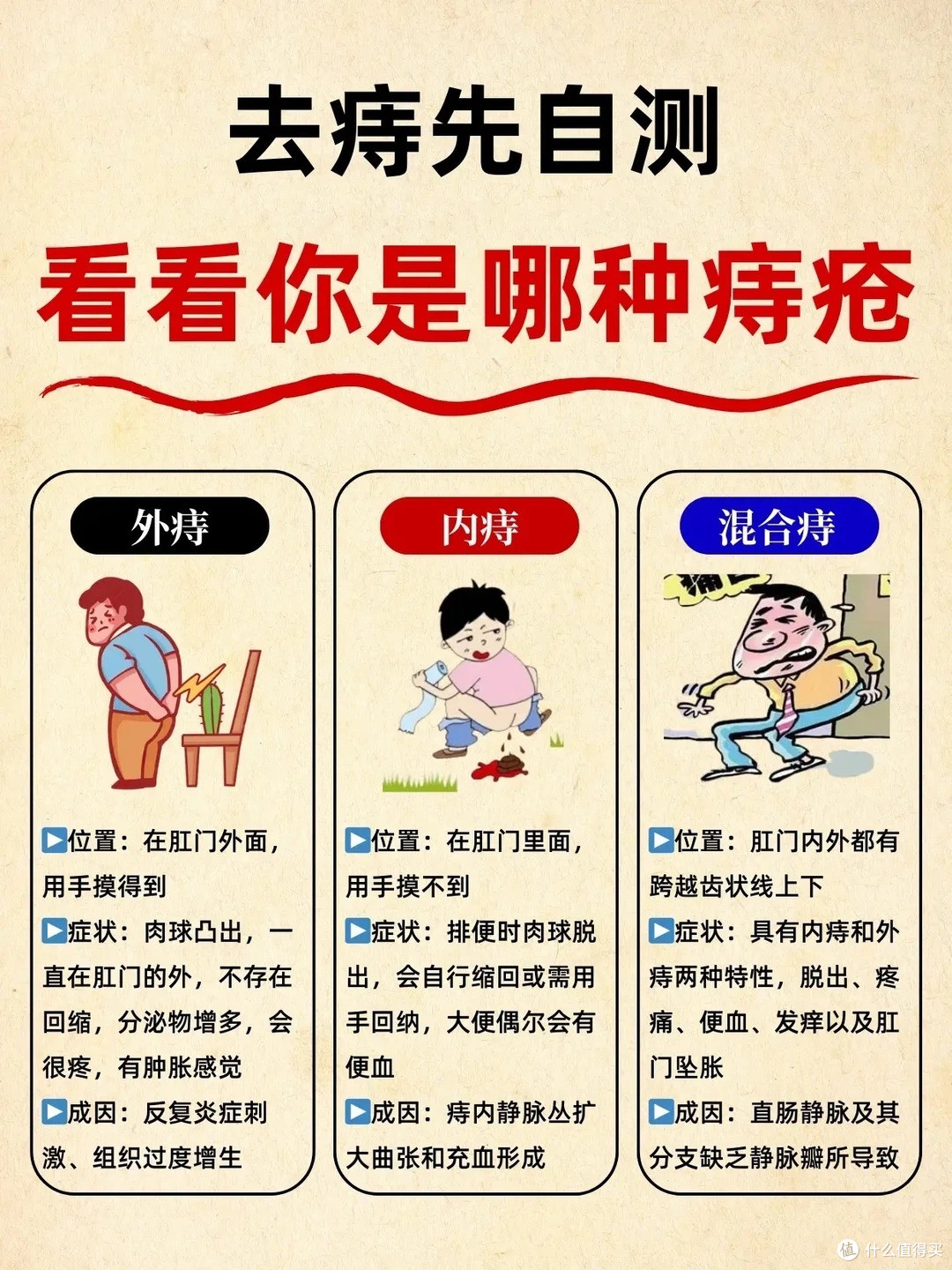 得了痔疮怎么办？