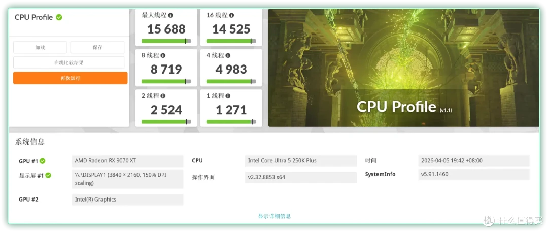 架构微调+核心增加:Ultra 5 250K Plus 搭配微星Z890ACE性能测试