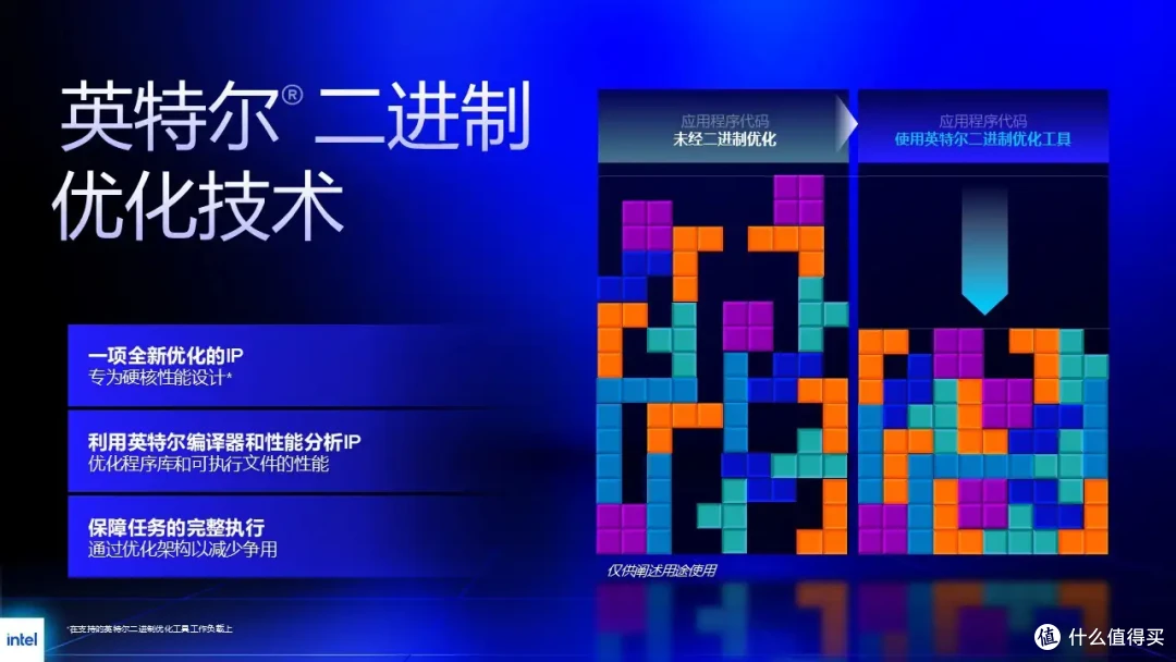 架构微调+核心增加:Ultra 5 250K Plus 搭配微星Z890ACE性能测试