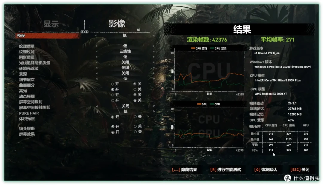 架构微调+核心增加:Ultra 5 250K Plus 搭配微星Z890ACE性能测试