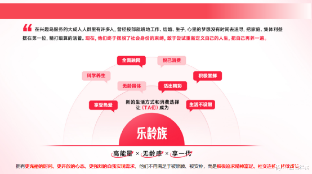 兴趣岛为什么能吸引千万中老年人报名?兴趣岛养生核心优势全拆解