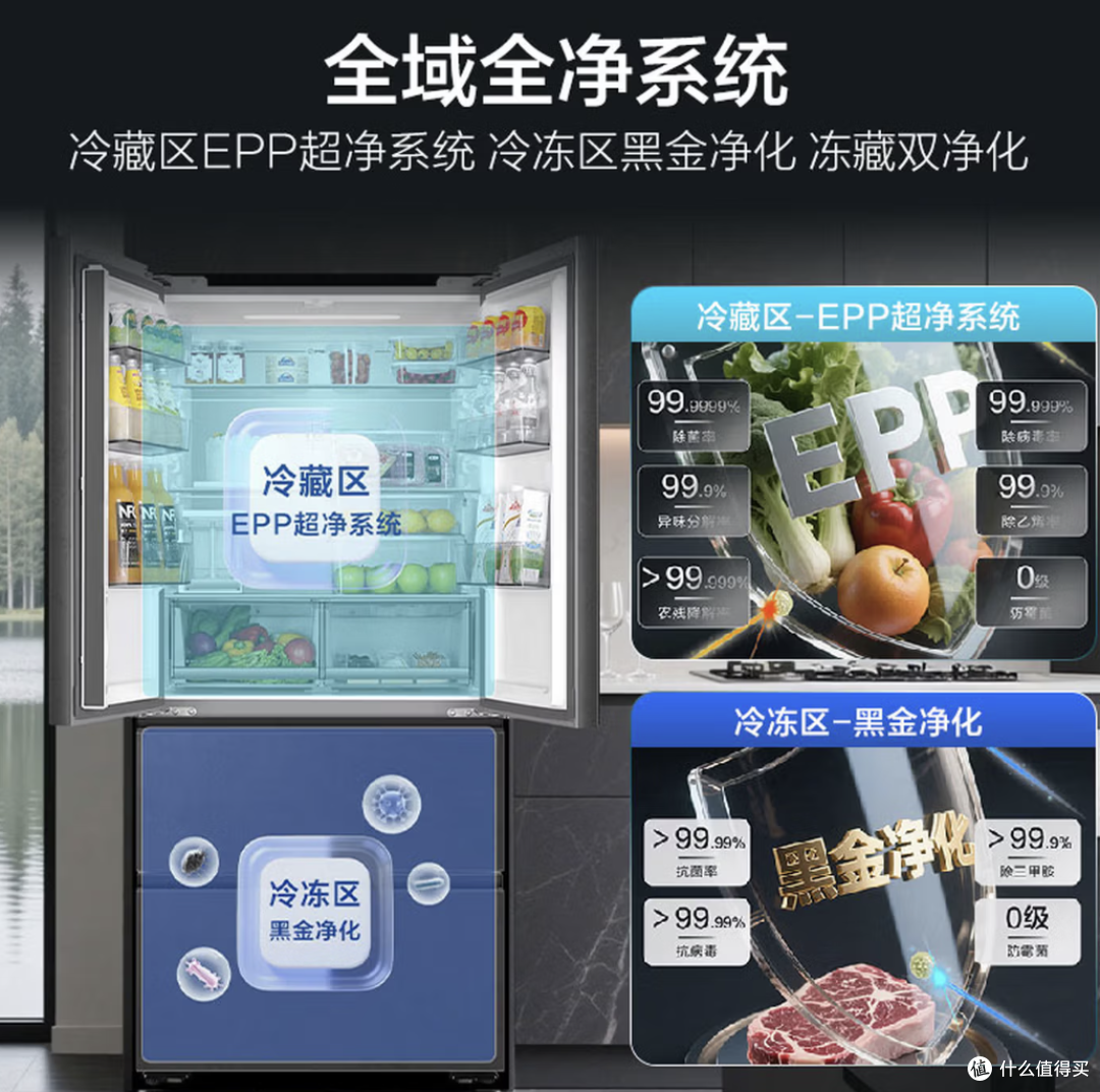 海尔(Haier)云溪系列 BCD-501WGHFD1GRBU1法式多门冰箱 501L
