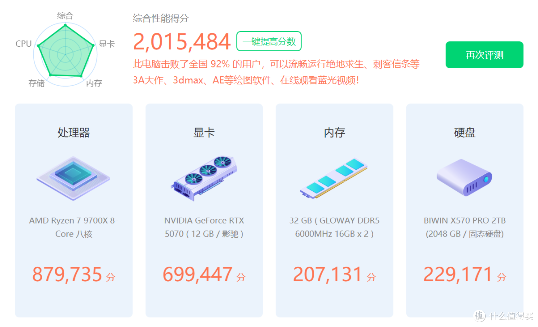 旗舰标杆,微星MEG X870E ACE MAX战神主板开箱实测