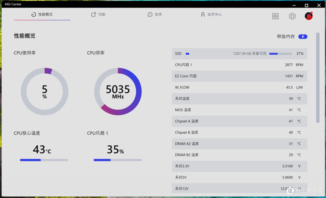 旗舰标杆,微星MEG X870E ACE MAX战神主板开箱实测