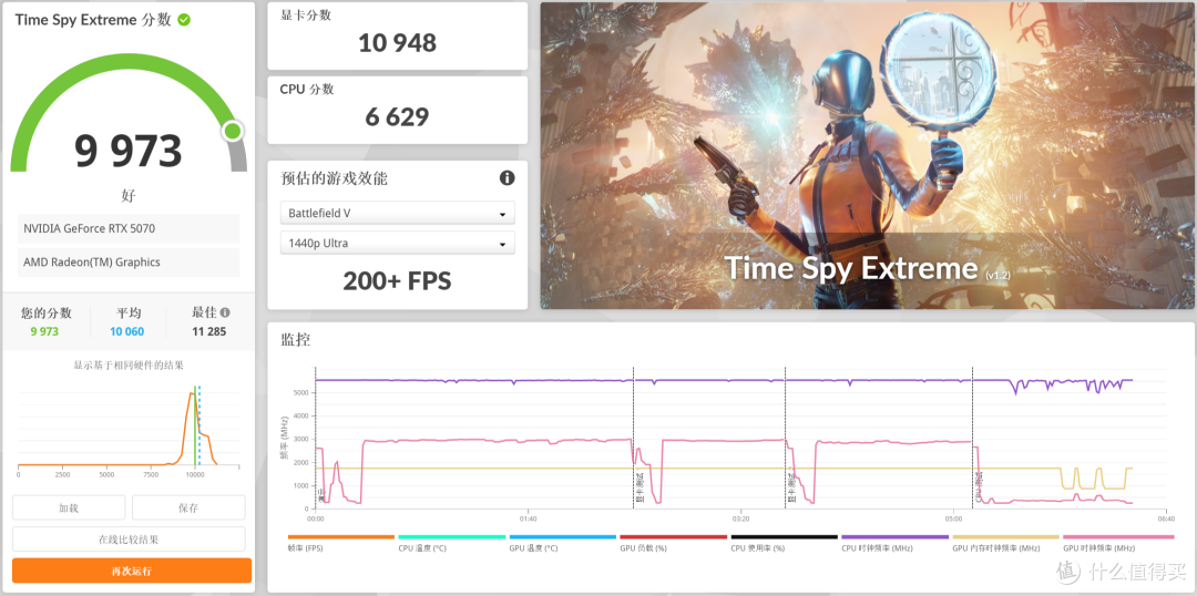 旗舰标杆,微星MEG X870E ACE MAX战神主板开箱实测