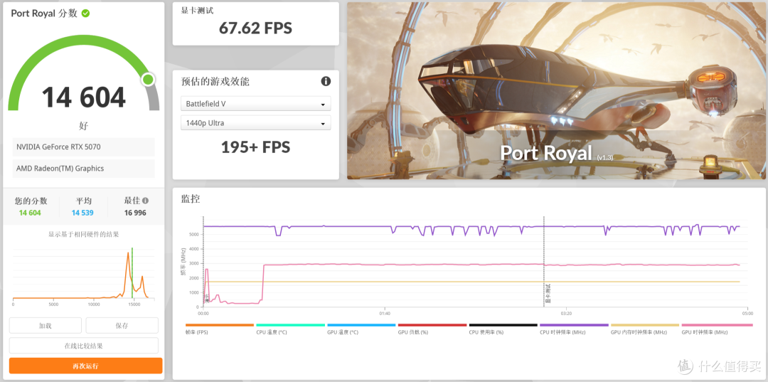 旗舰标杆,微星MEG X870E ACE MAX战神主板开箱实测