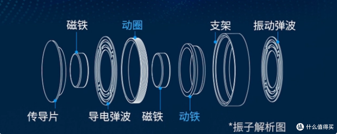 2026深度对比分析南卡/小米/声阔/荣耀亲选/Cleer等多款热门耳机