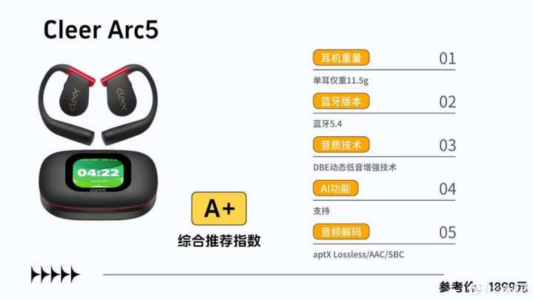 2026深度对比分析南卡/小米/声阔/荣耀亲选/Cleer等多款热门耳机