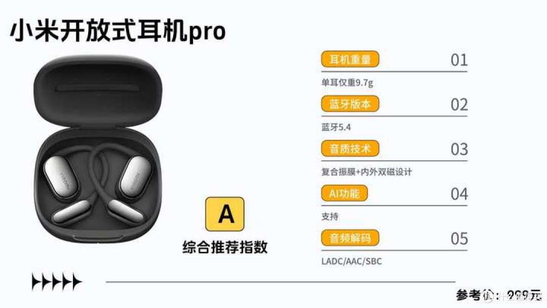 2026深度对比分析南卡/小米/声阔/荣耀亲选/Cleer等多款热门耳机