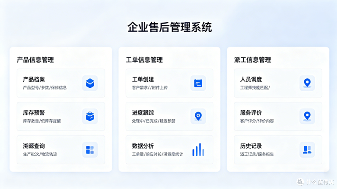 国内售后服务系统