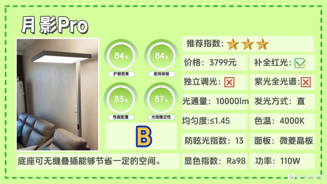 大路灯最建议买的三个牌子是什么？大路灯护眼灯品牌排行前十名
