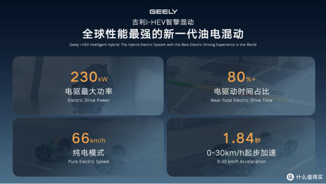 太不讲武德了:星越L和星瑞混动版预售,直接掀混动市场的桌子
