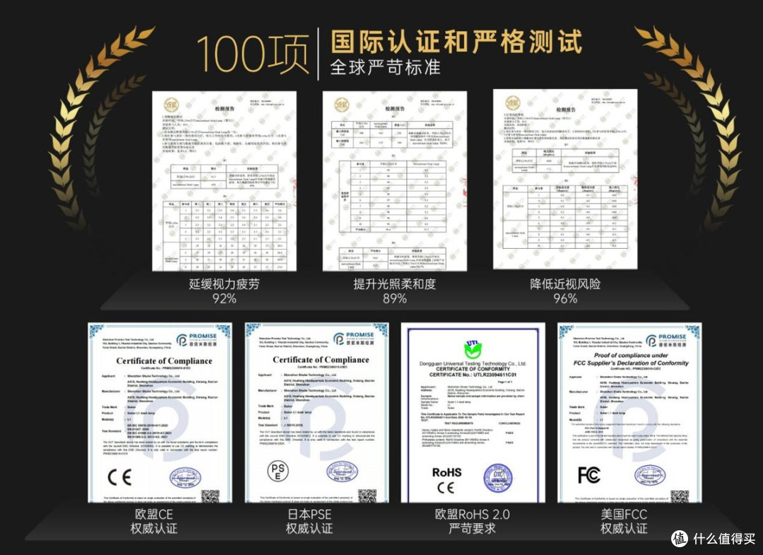 哪种牌子台灯对眼睛好？教室护眼灯品牌排行前十名大盘点