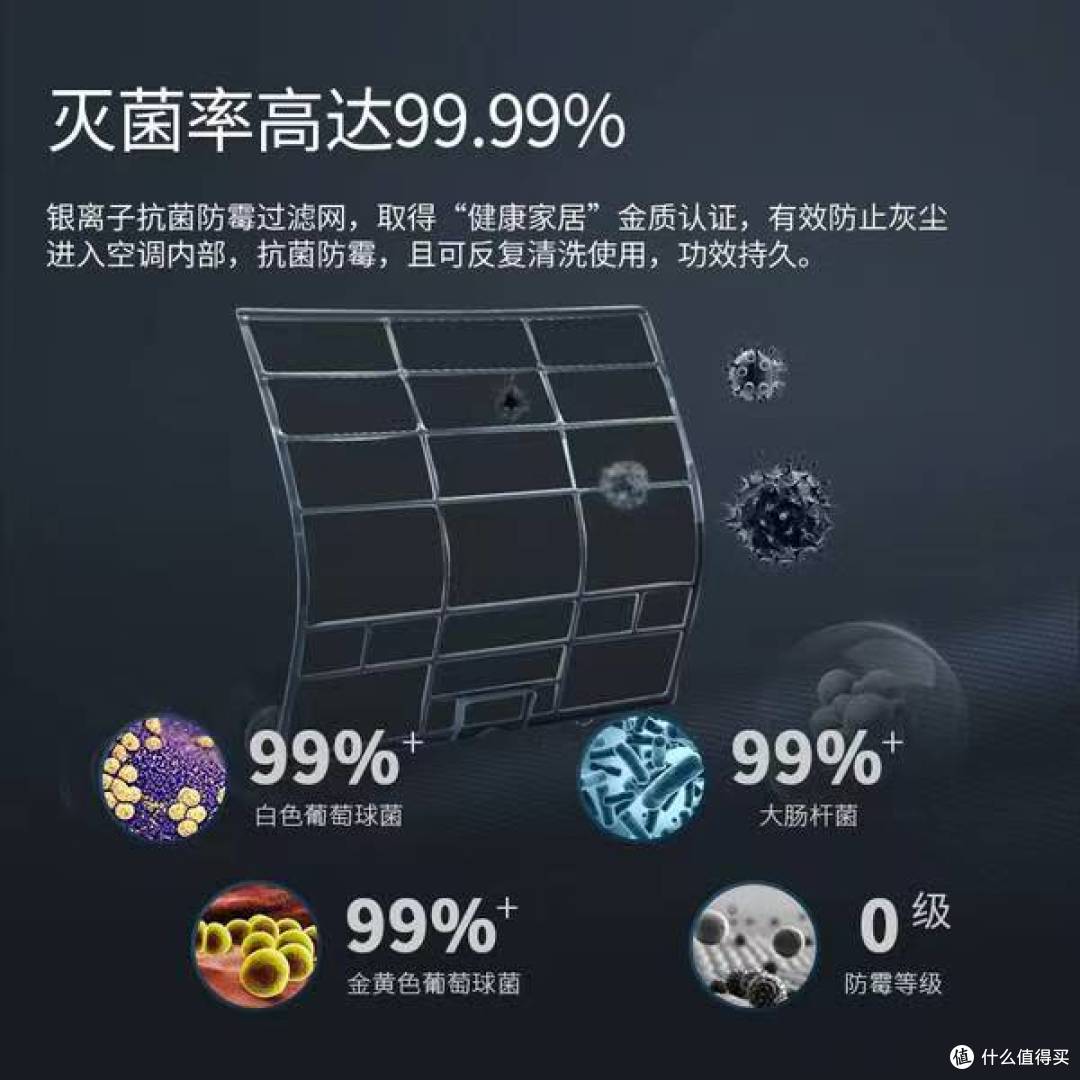 内行闭眼入|三菱电机1.5匹一级能效挂机,真材实料,国家补贴!