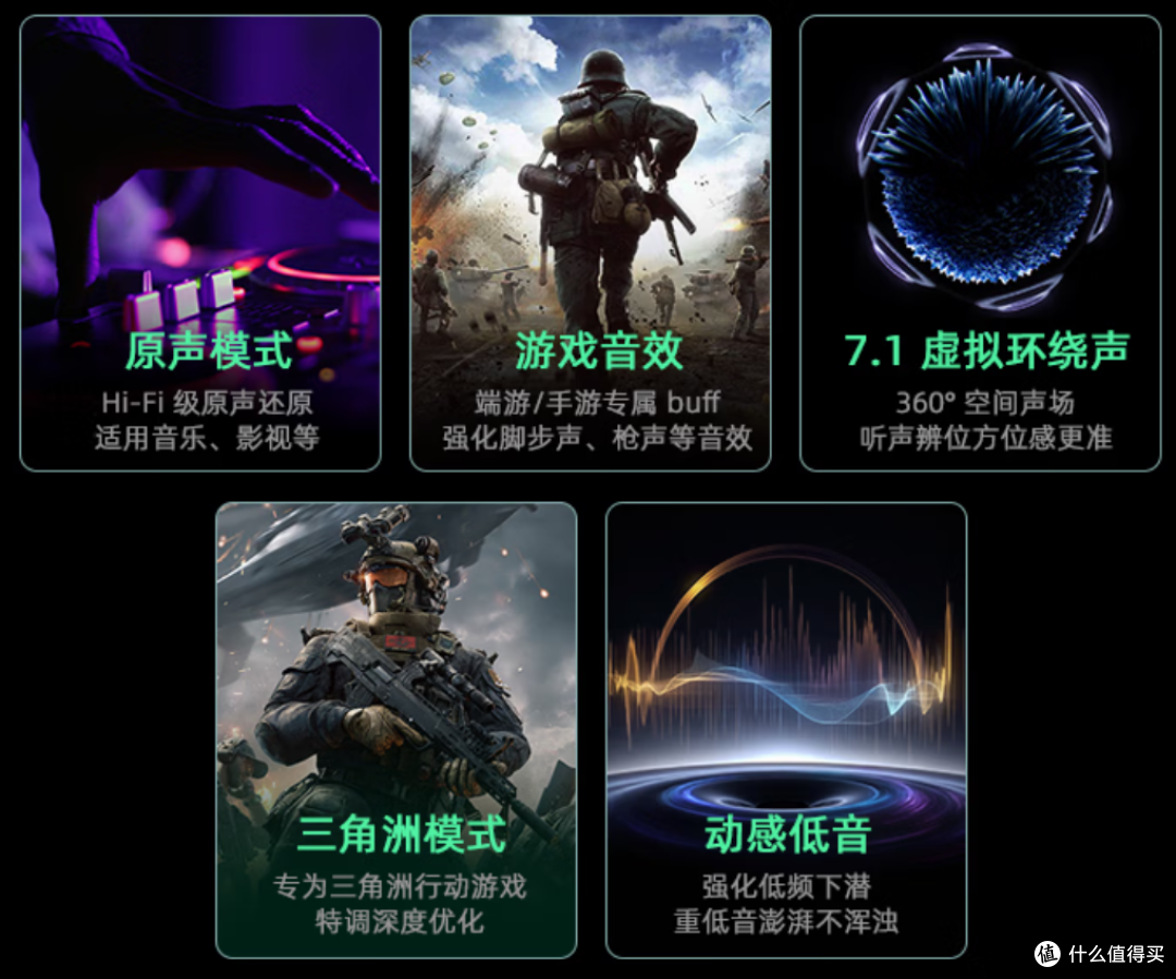 不懂EQ不想折腾？三角洲音效直接调好！直接用！|钛度破晓·耀